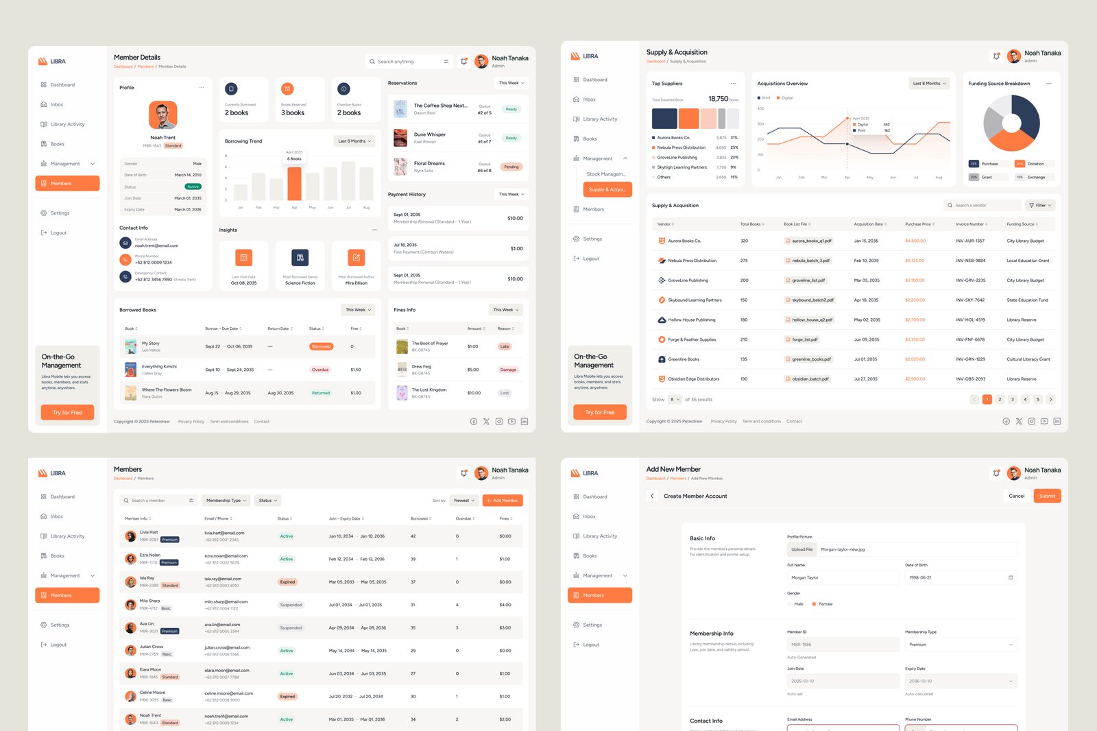 Libra - Library Management Dashboard Figma Template