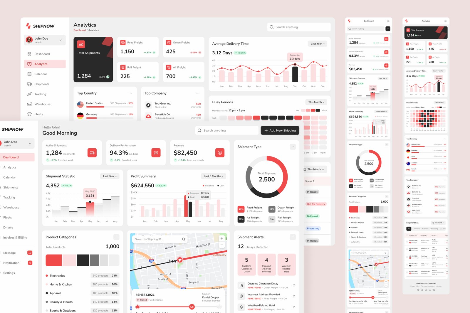 ShipNow - Shipping Management Dashboard UI Figma Template