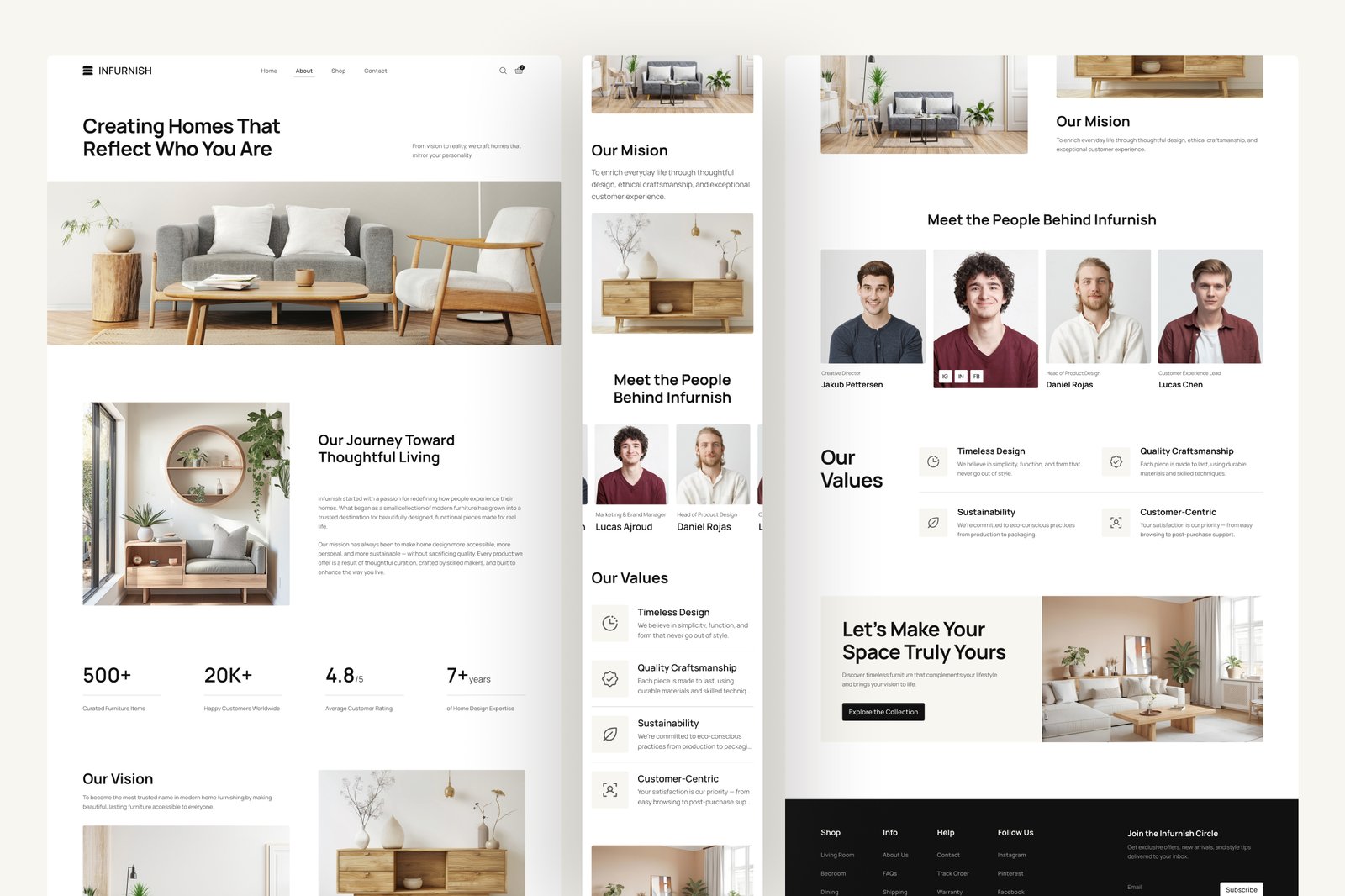 Infurnish - Furniture E-Commerce Website UI Figma Template