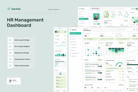 TeamHub – HR Management Dashboard UI Figma Template - Designs