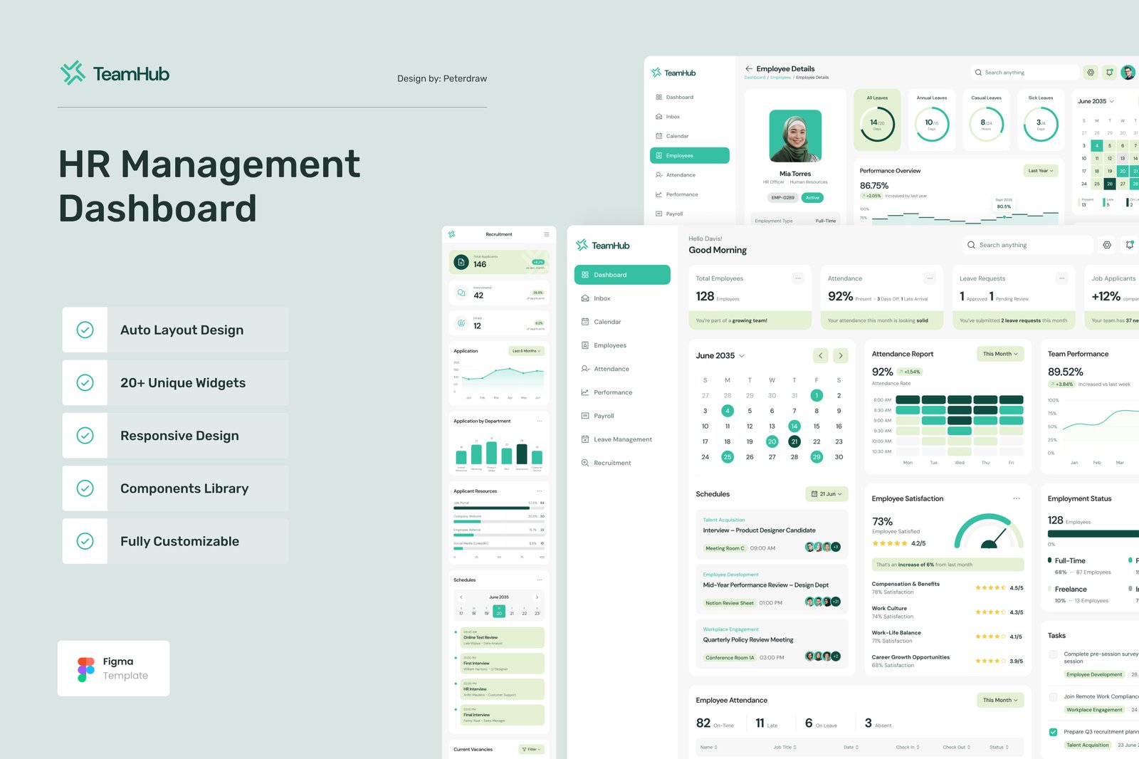 TeamHub – HR Management Dashboard UI Figma Template