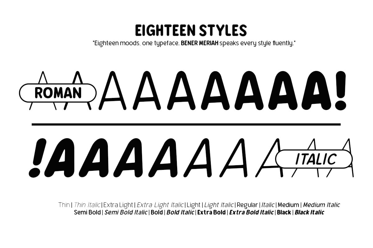 Bener Rounded - Sans Serif Rounded Display Family Font