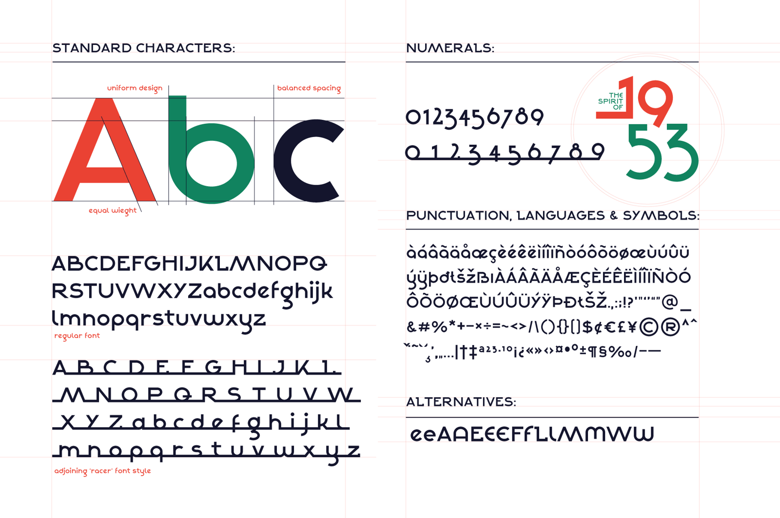 Alpha Strada: Luxury Type Inspired by Vintage Car Emblems