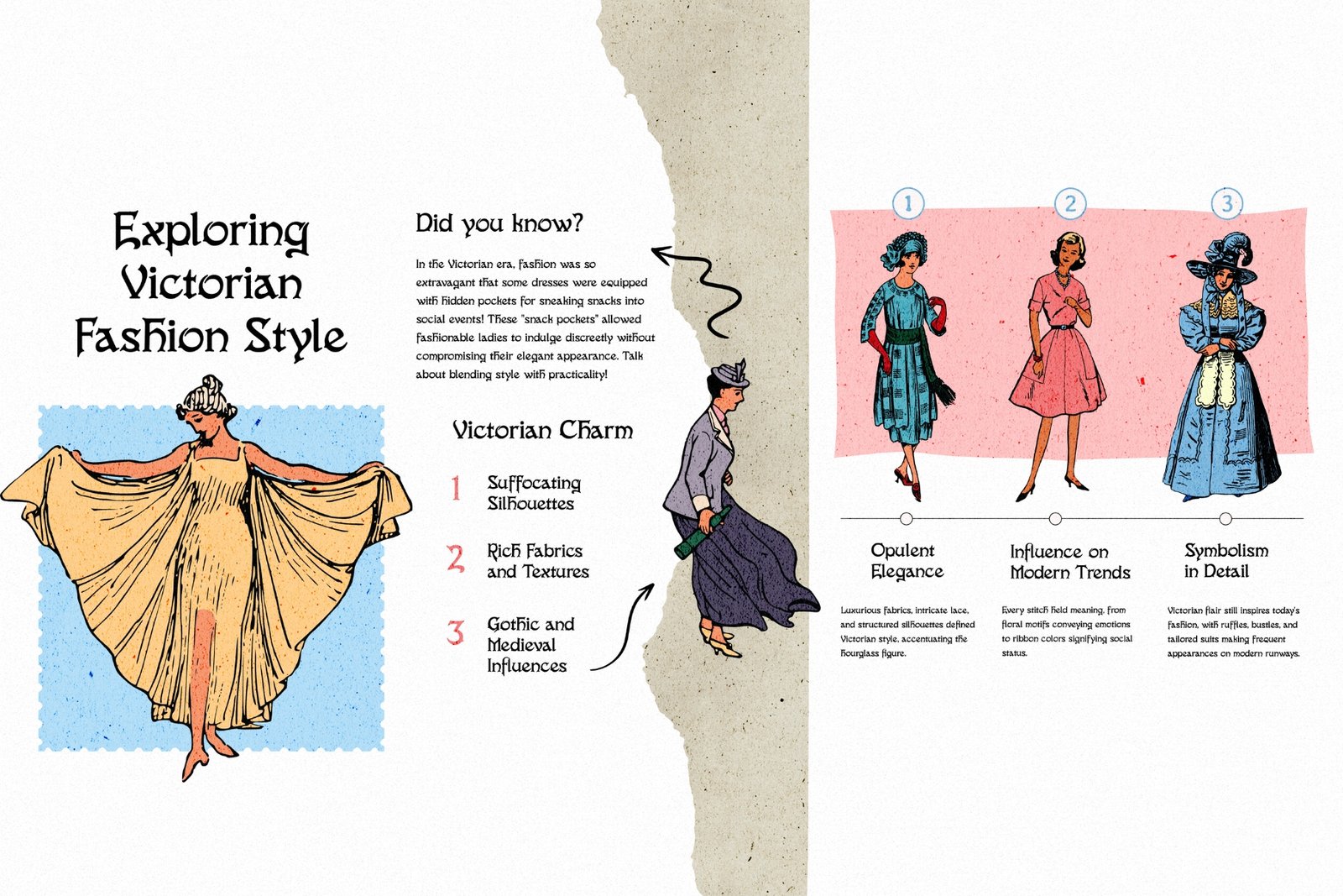 Evarose – Classy Victorian Era Font for Weddings, Branding, and Posters