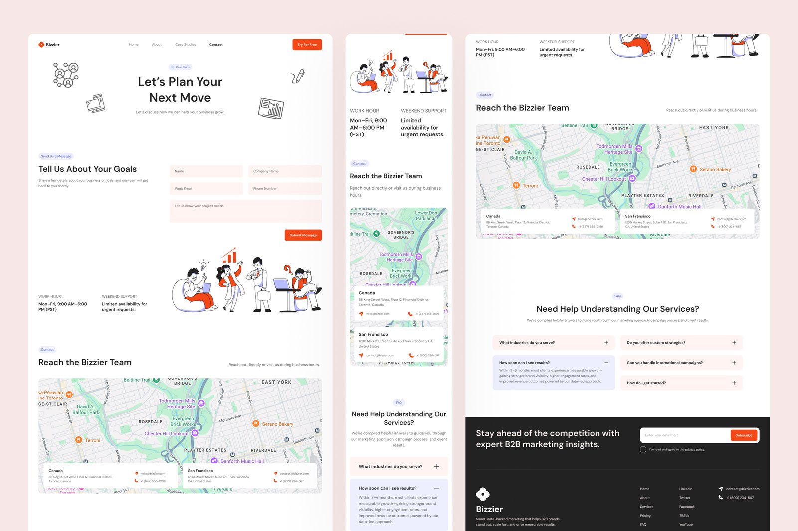 Bizzier - Marketing Agency Website UI Figma Template
