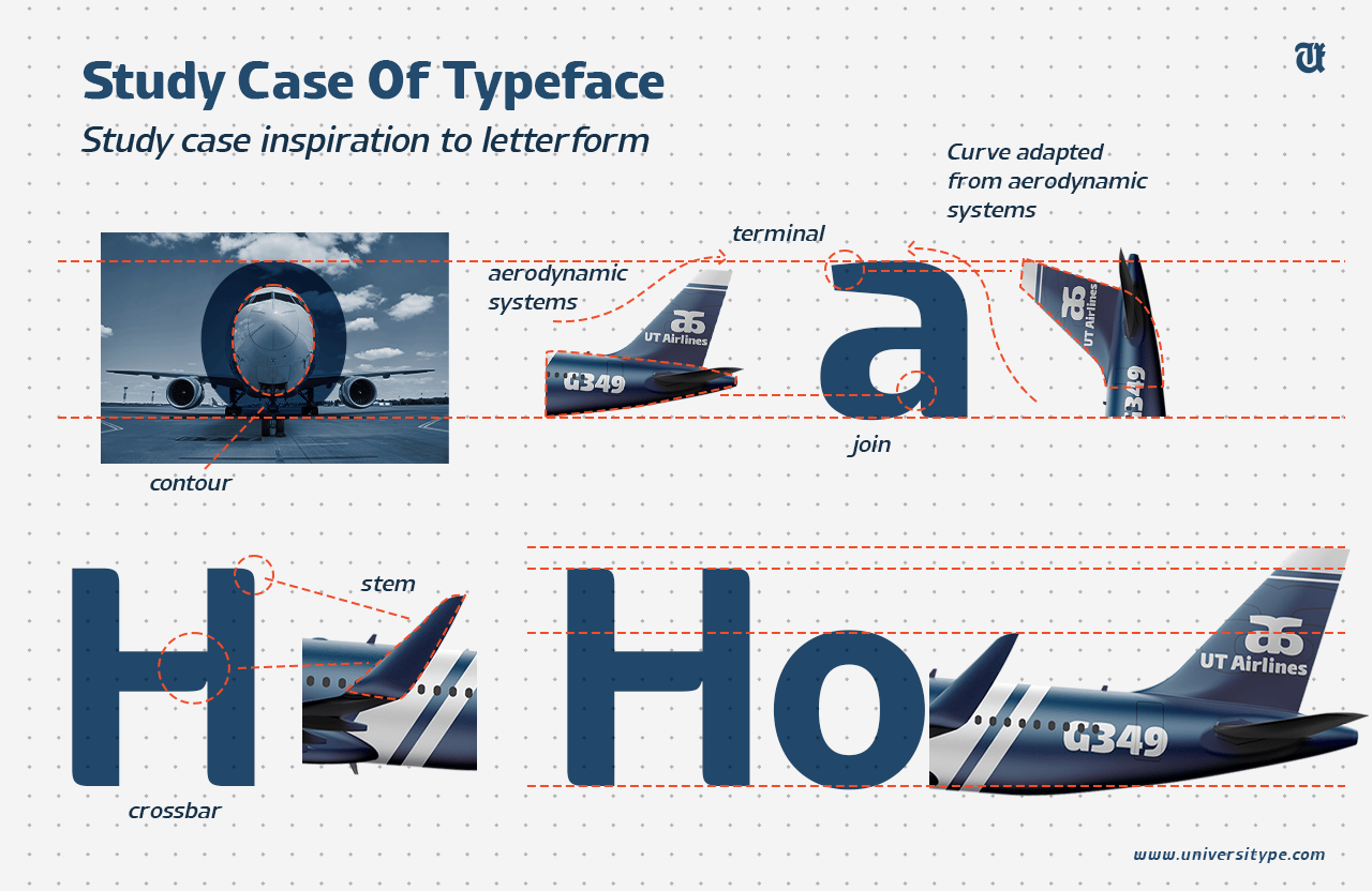 UT Airlines - A Humanist Sans Serif Font