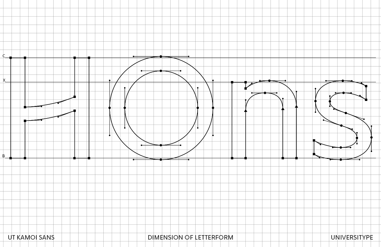 UT Kamoi Sans - A Geometric Sans Serif
