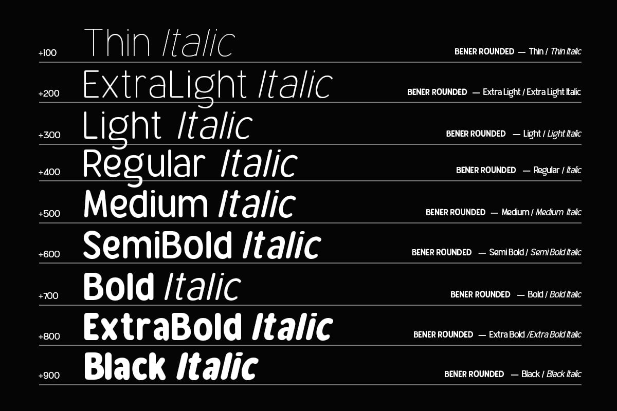 Bener Rounded - Sans Serif Rounded Display Family Font