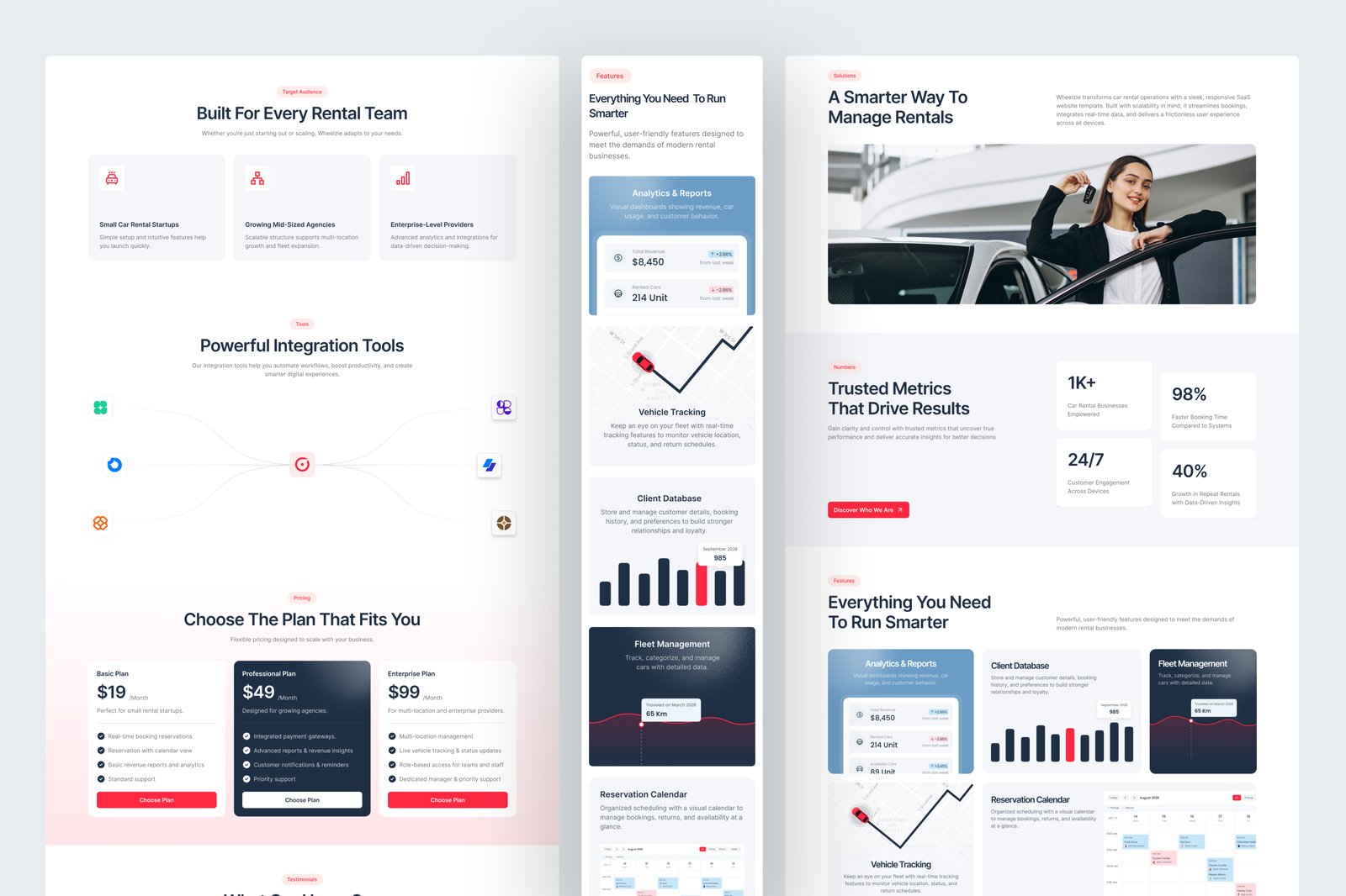 Wheelzie – Car Rental SaaS Website UI Figma Template