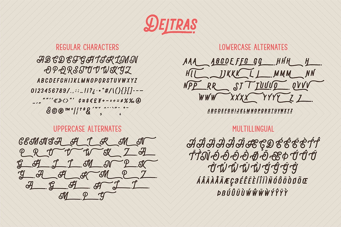 Deltras Font