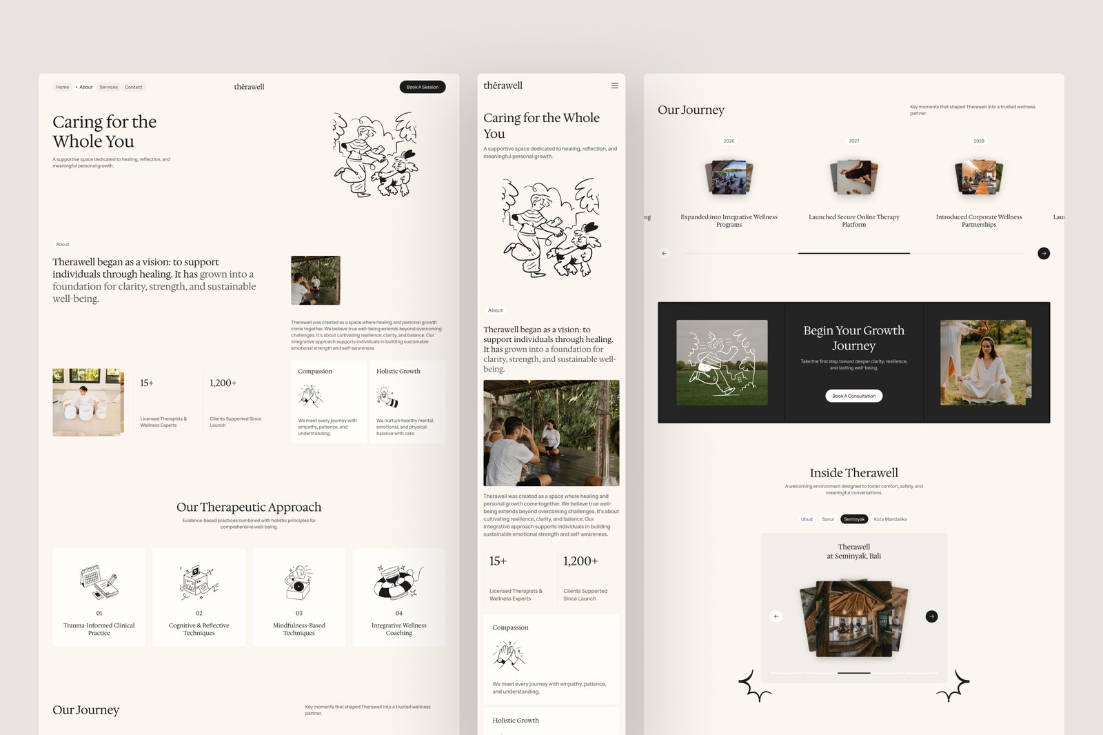 Therawell – Wellness &amp; Therapy Website UI Figma Template