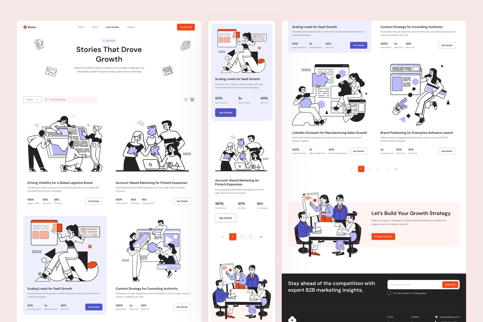 Bizzier - Marketing Agency Website UI Figma Template