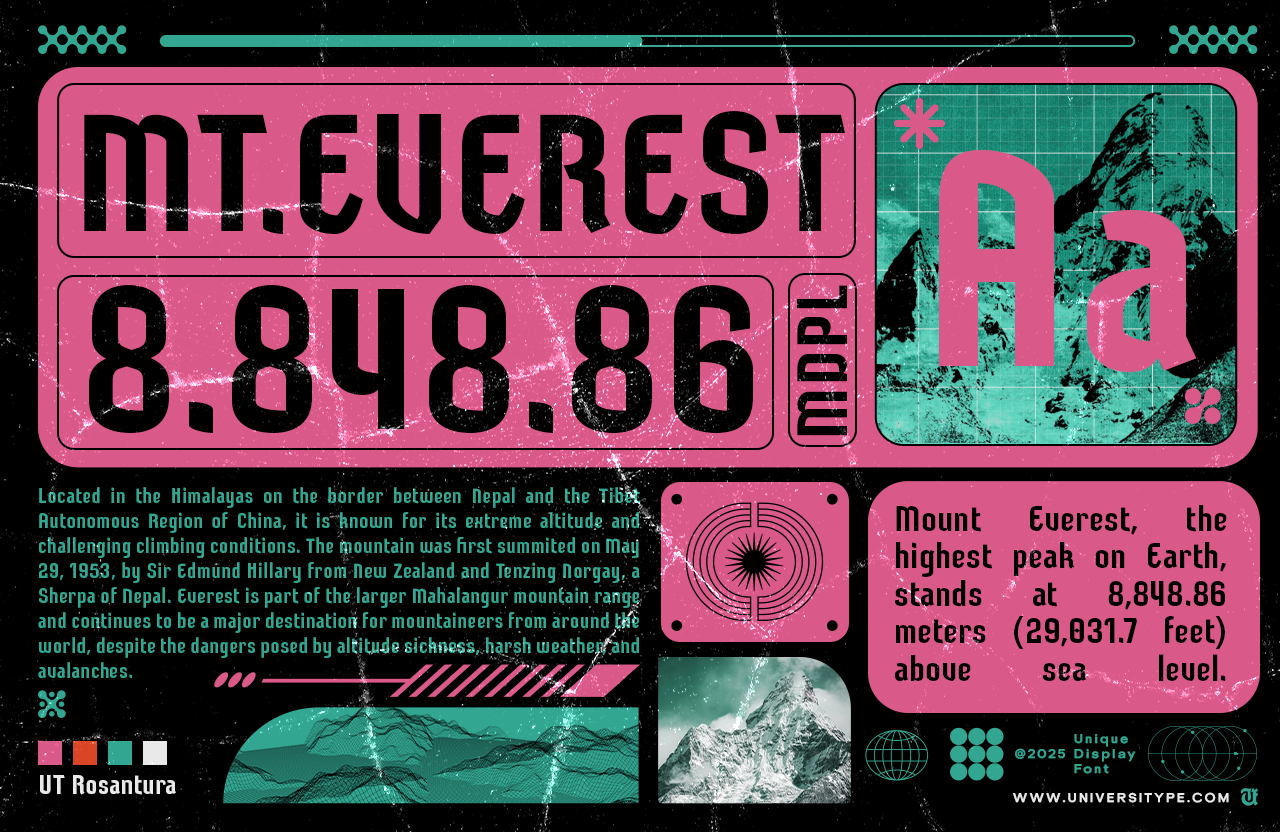 UT Rosantura - A Unique Display Font