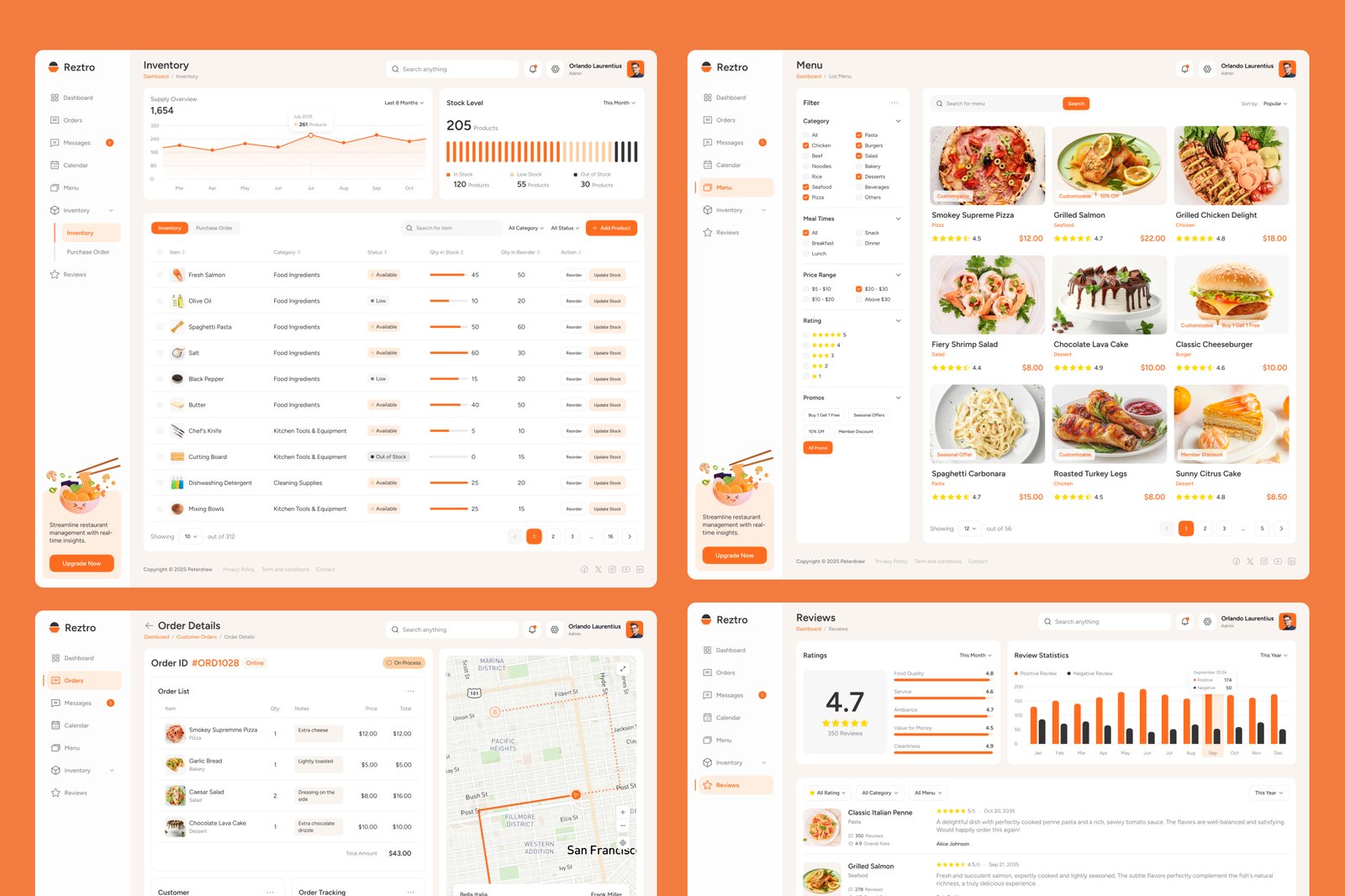 Reztro - Restaurant Dashboard
