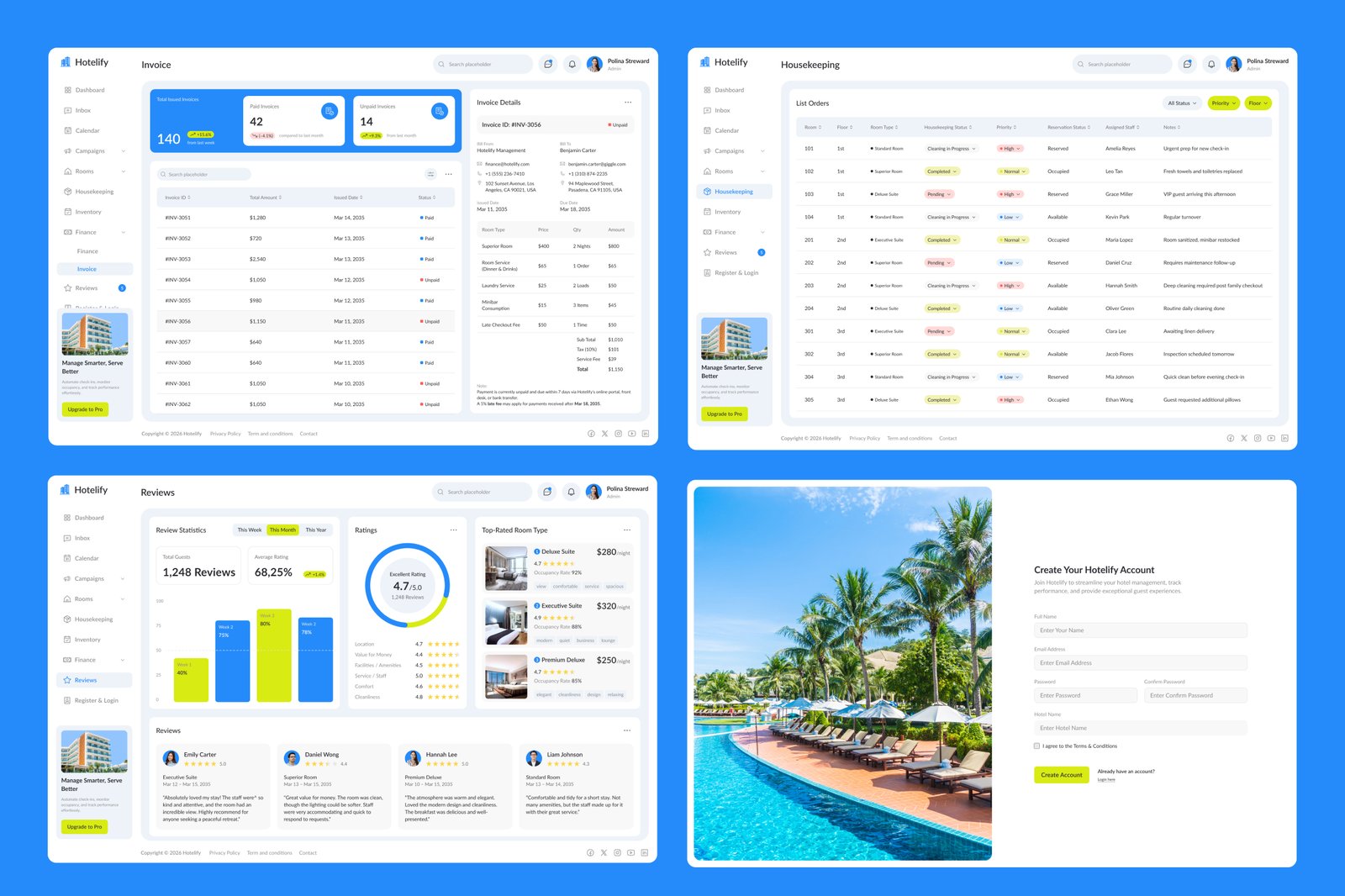 Hotelify – Hotel Management Admin Dashboard Figma Template