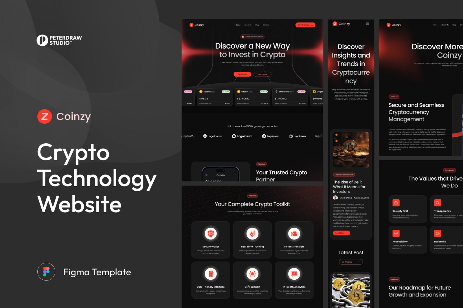 Coinzy - Cryptocurrency Technology Website