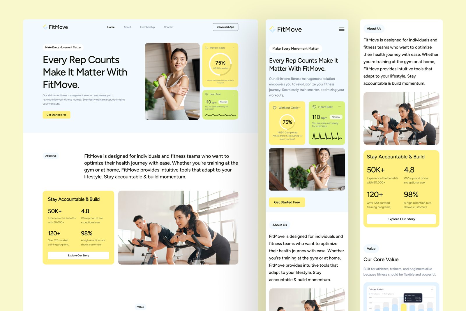 FitMove - Fitness SaaS Website UI Figma Template