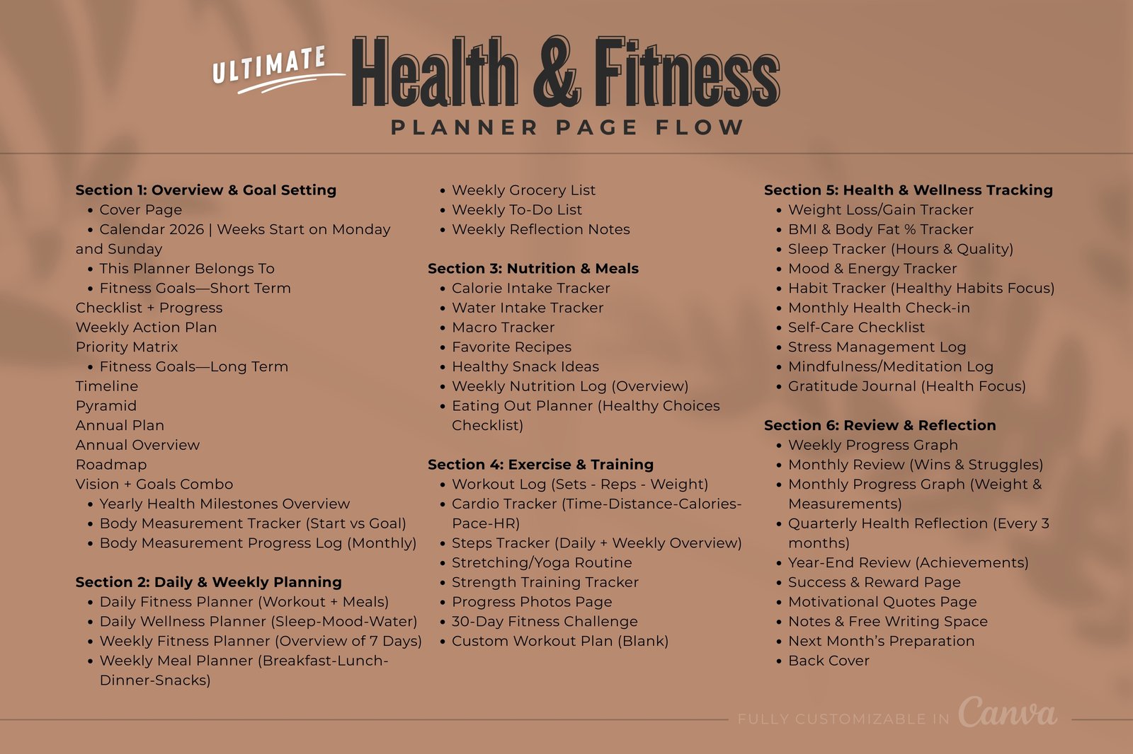 Health and Fitness Planner Bundle | Canva Templates