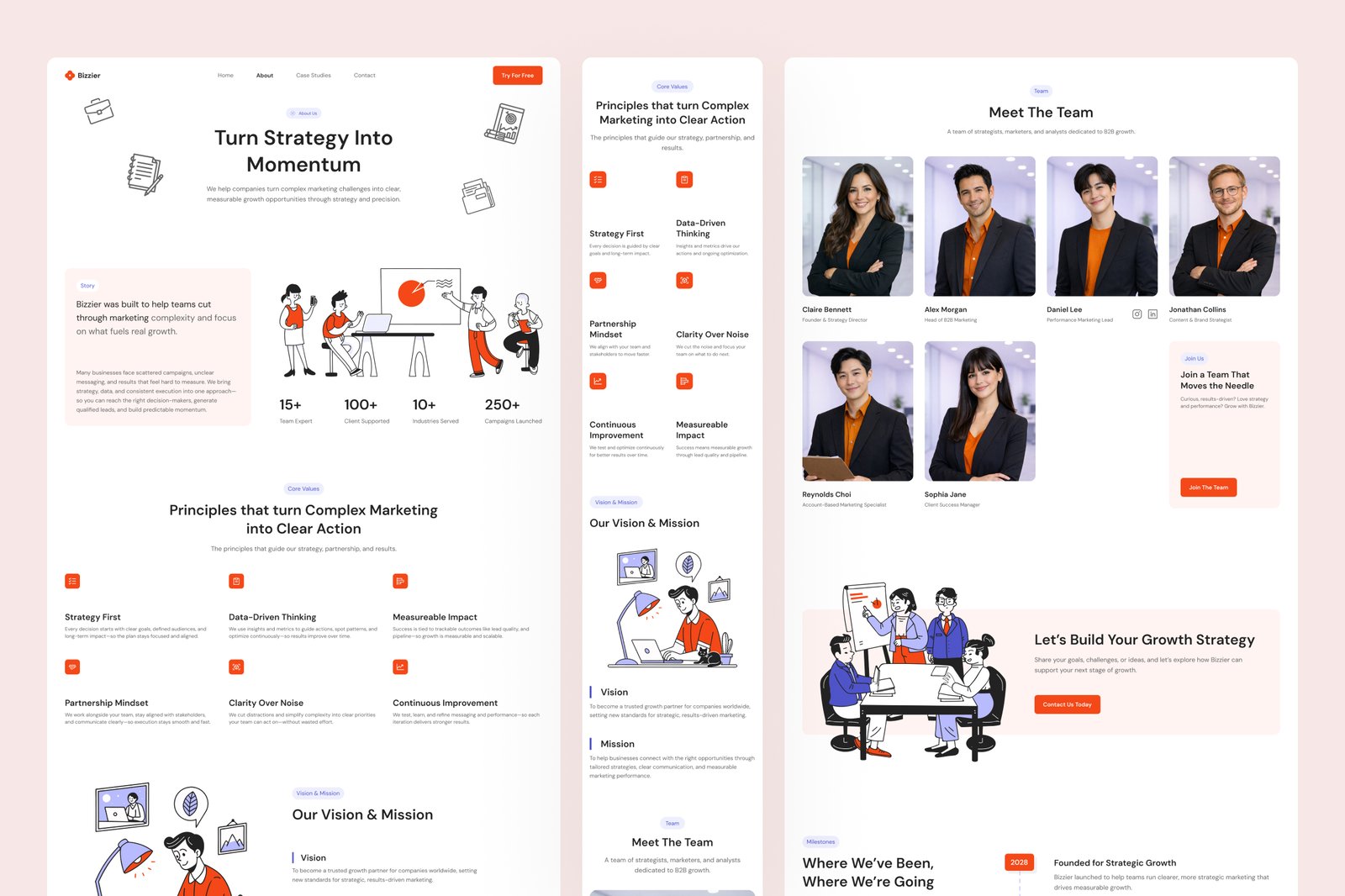 Bizzier - Marketing Agency Website UI Figma Template