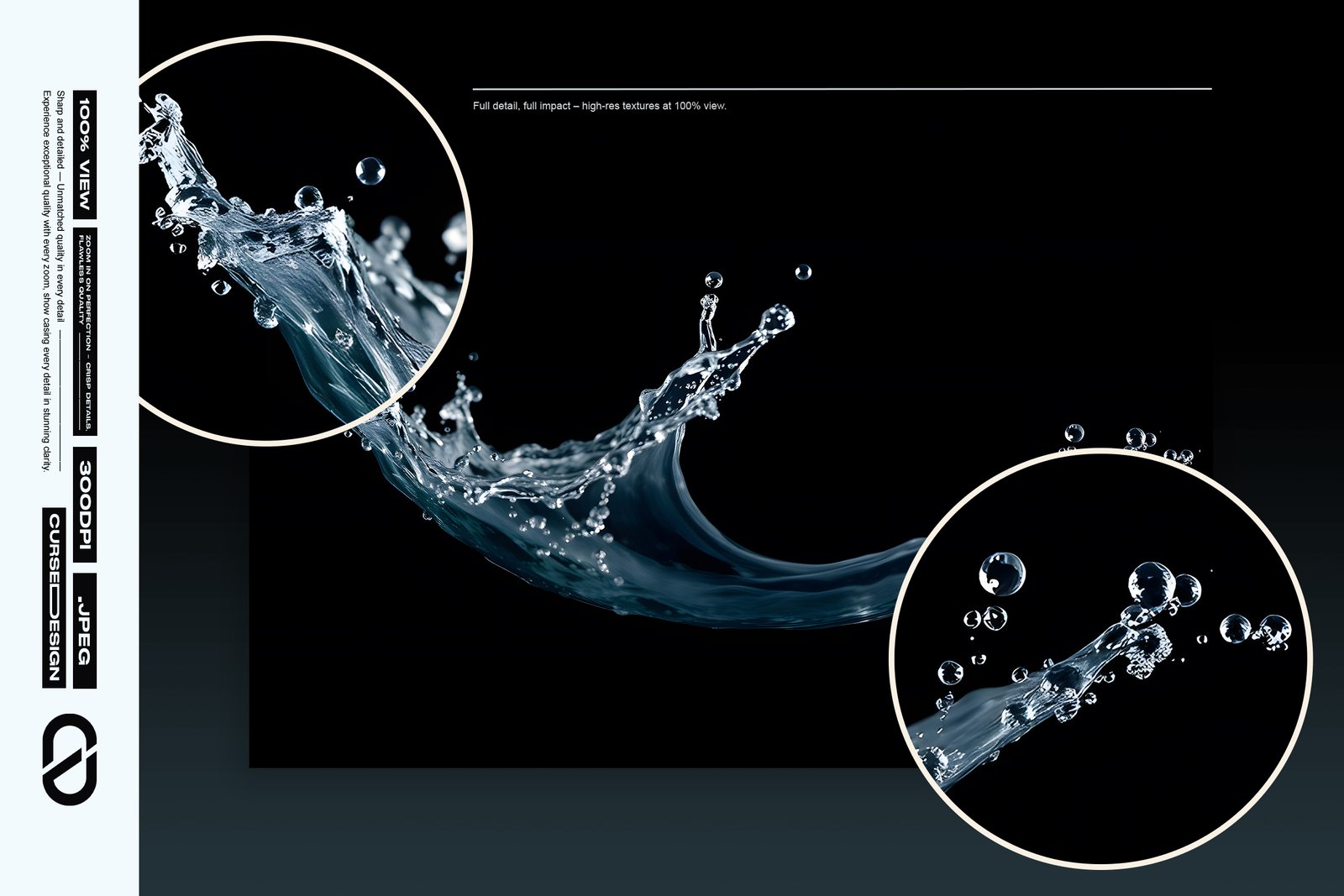 Water Splash Overlays