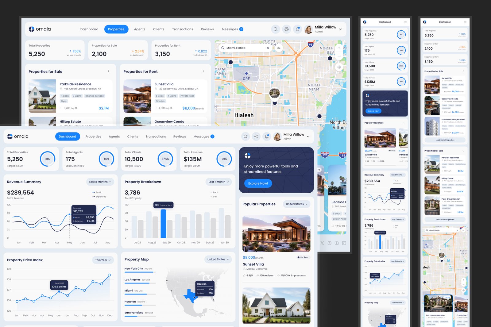 Omala - Real Estate Management Dashboard