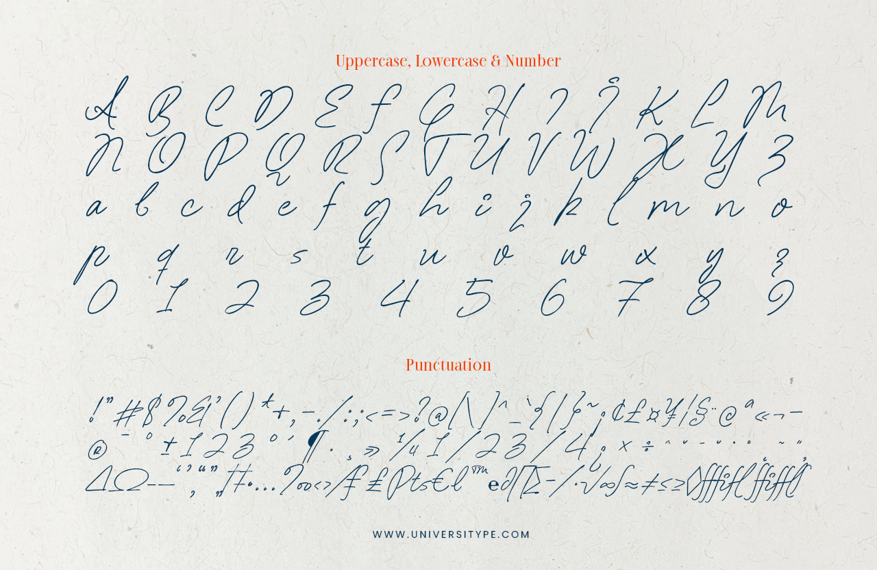 UT Mynabali Font Duo