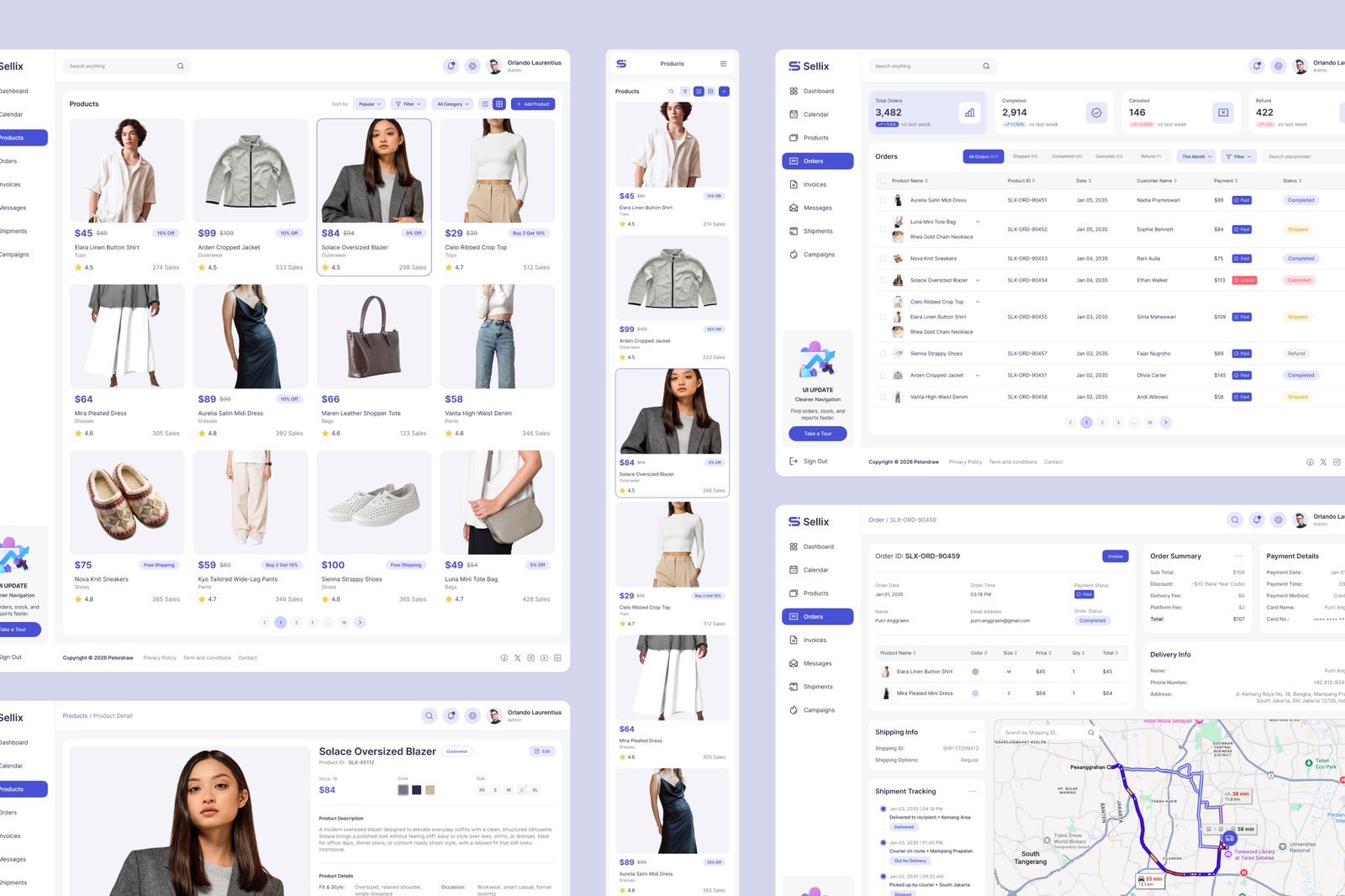 Sellix – Sales Management Dashboard UI Figma Template