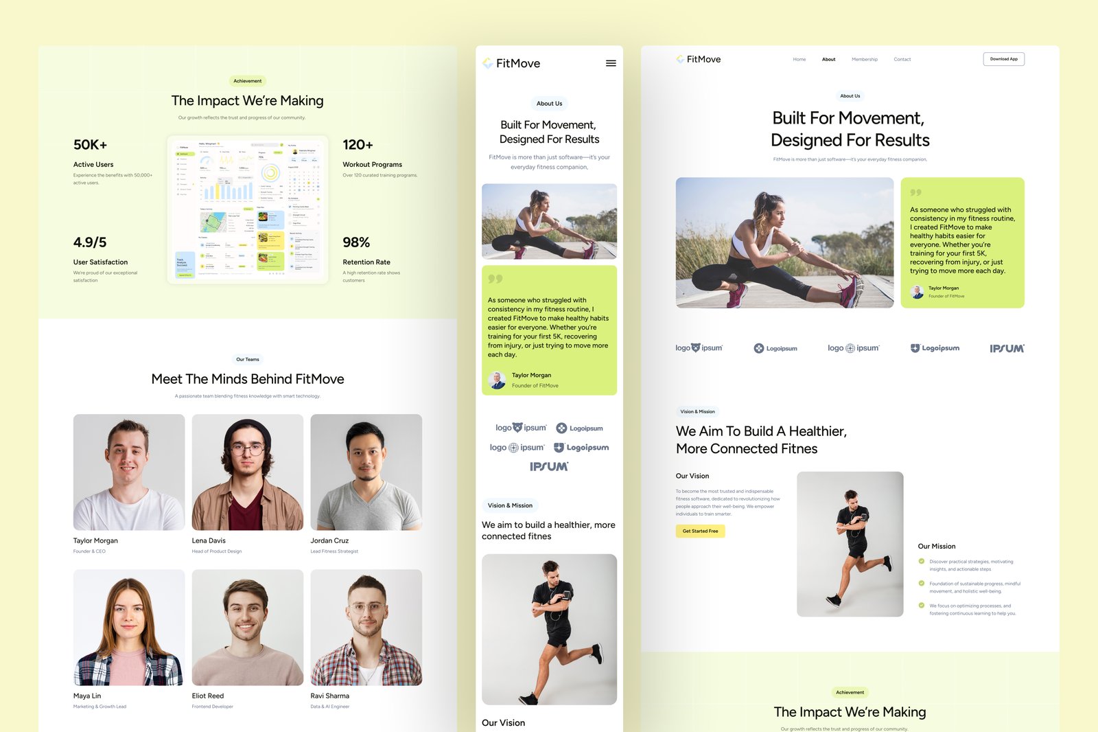 FitMove - Fitness SaaS Website UI Figma Template