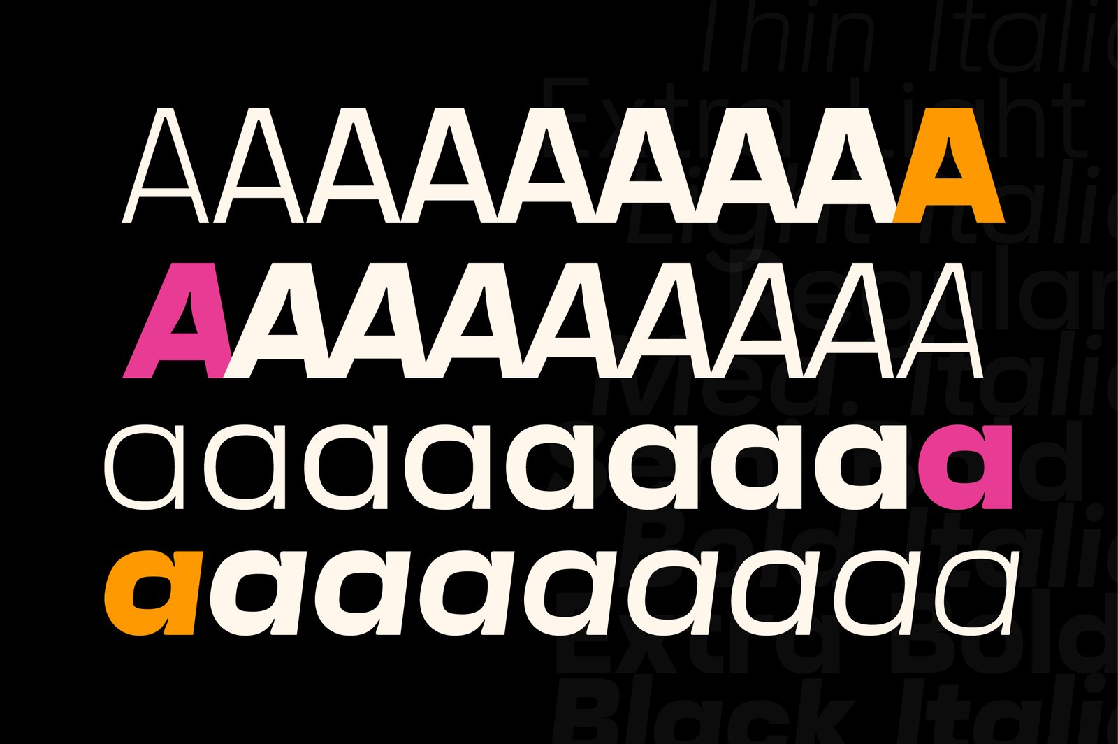 Mafle Type Grotesque