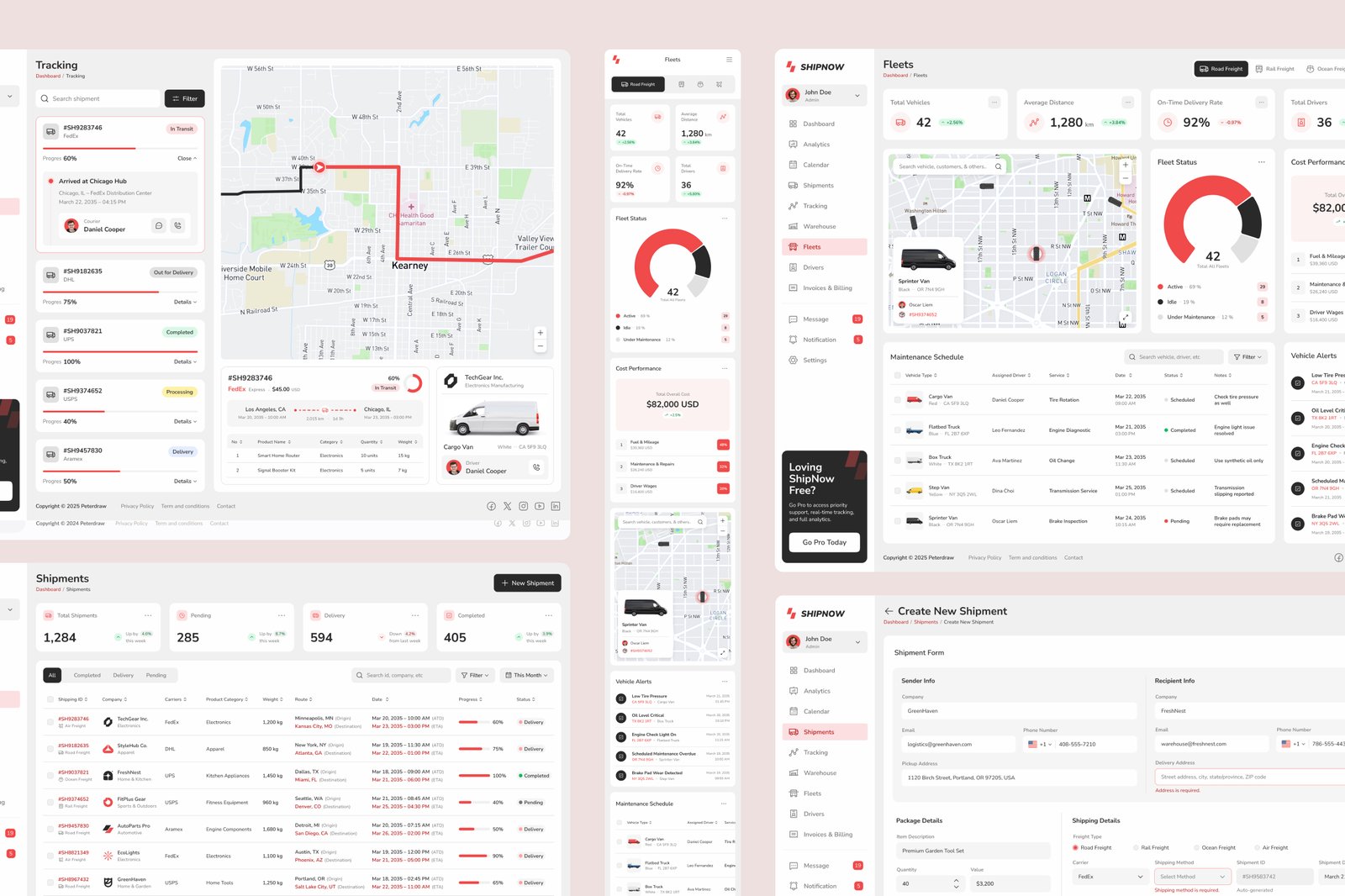 ShipNow - Shipping Management Dashboard UI Figma Template
