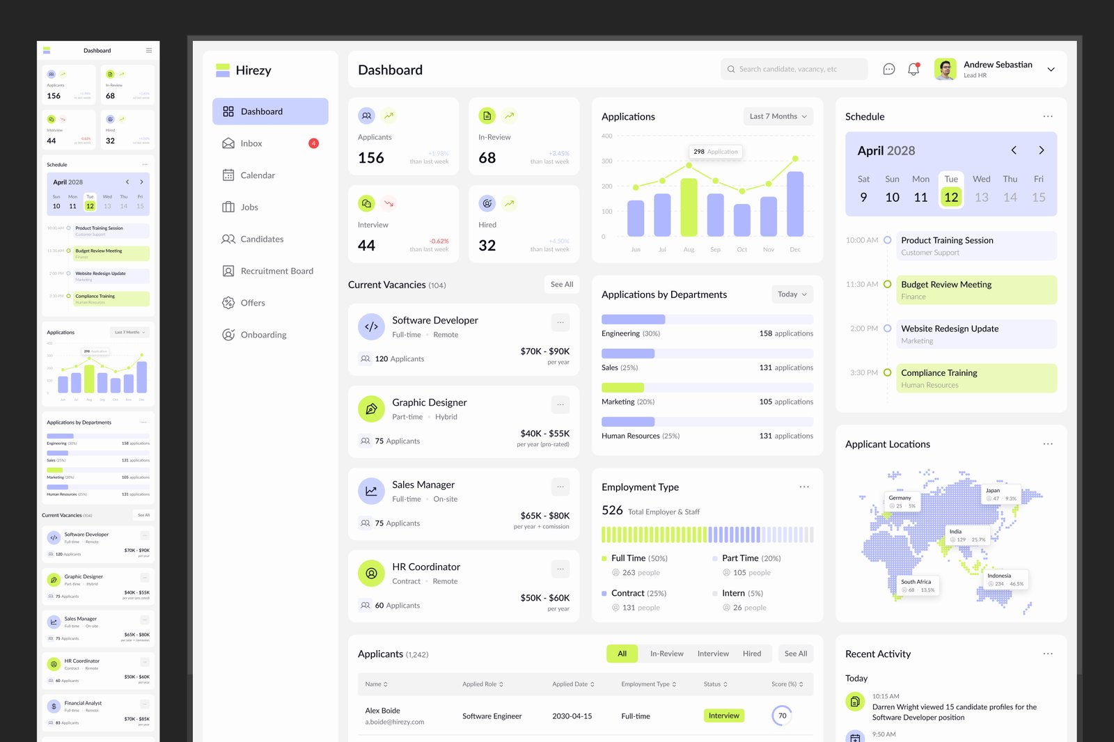 Hirezy - Recruitment Dashboard