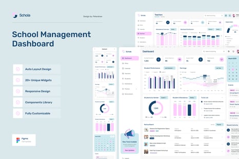 Schola – School Management Dashboard Figma Template - Figma dashboard