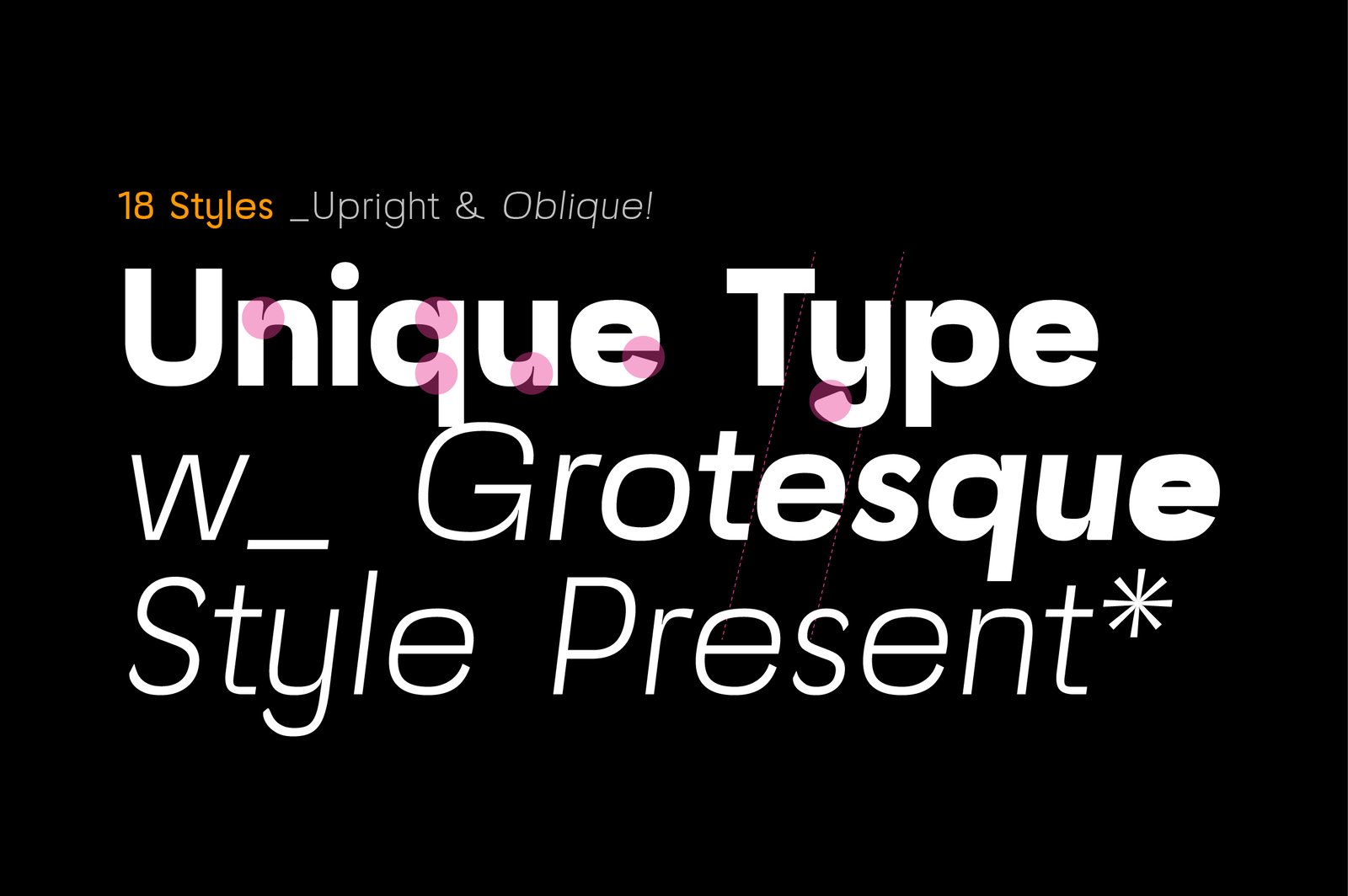Mafle Type Grotesque