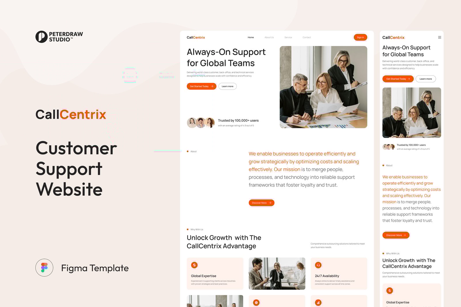 CallCentrix – Customer Support Website UI Figma Template