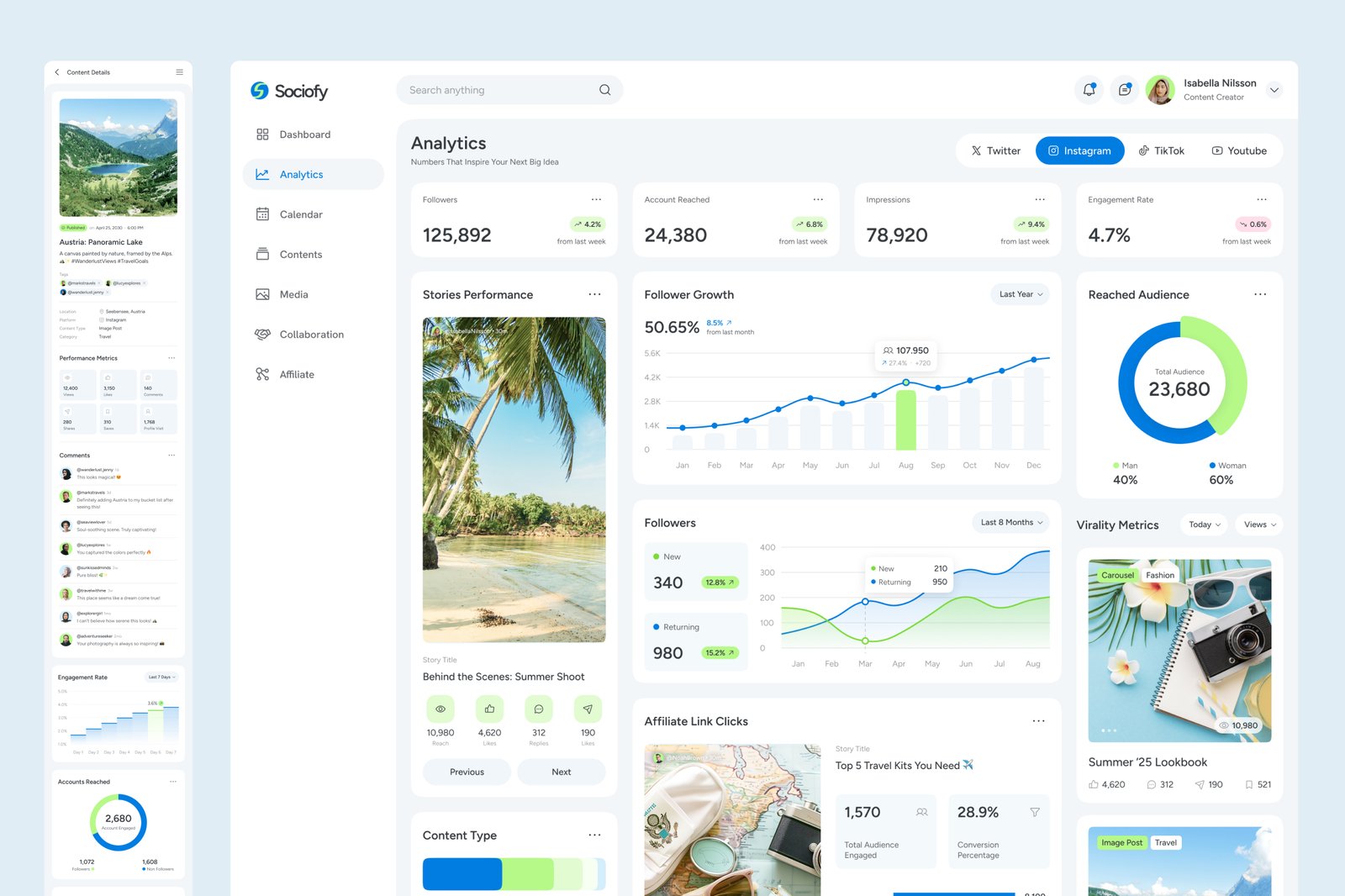 Sociofy - Social Media Analytics Dashboard