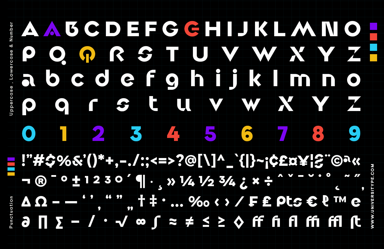 UT Gixora Metric - A Modern Geometric Font