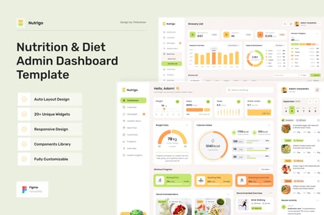 Nutrigo - Nutrition & Diet Dashboard - UX & UI Kits