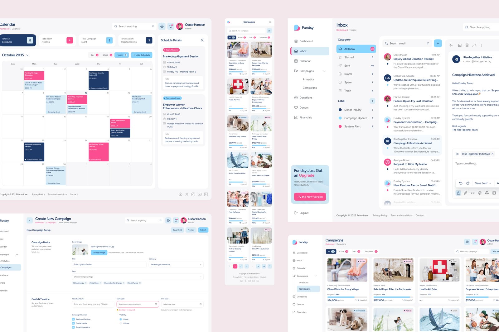 Fundsy – Crowdfunding Management Dashboard Figma Template