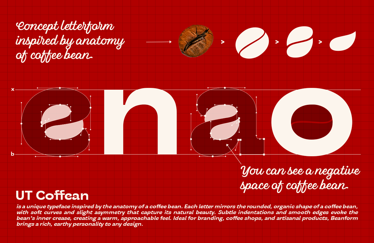 UT Coffean Font Duo