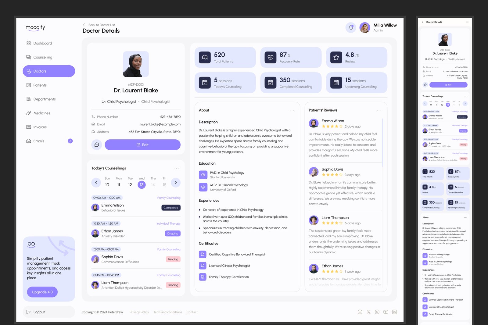 Moodify - Mental Health Dashboard
