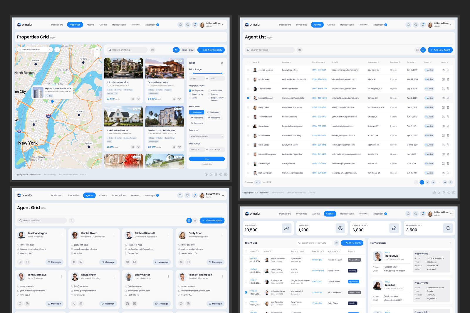 Omala - Real Estate Management Dashboard
