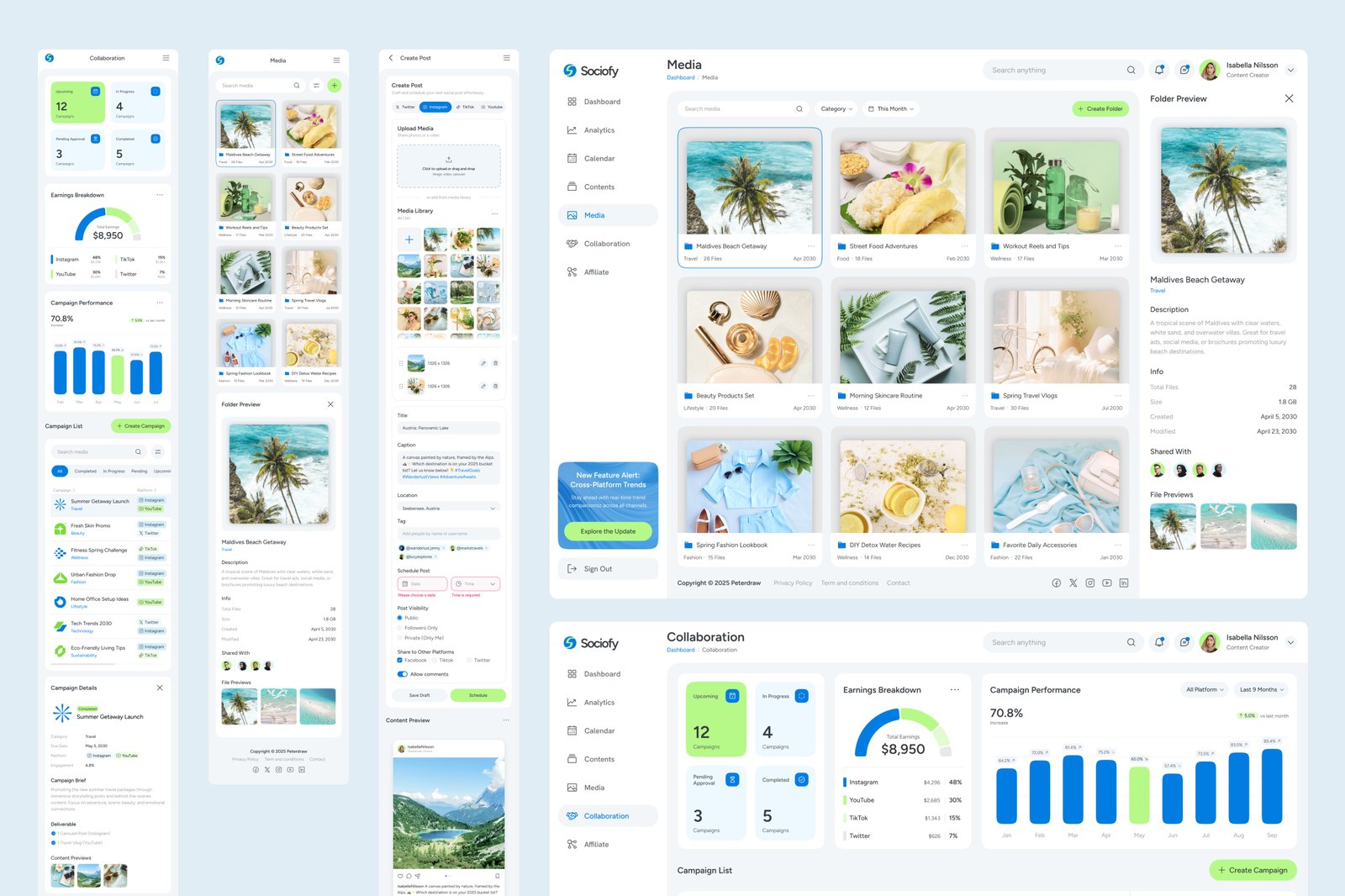 Sociofy - Social Media Analytics Dashboard
