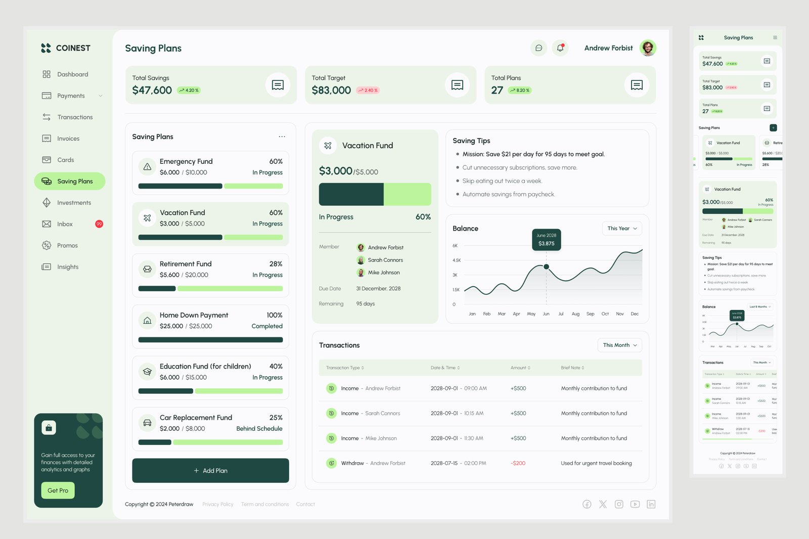 Coinest - Finance Management Dashboard