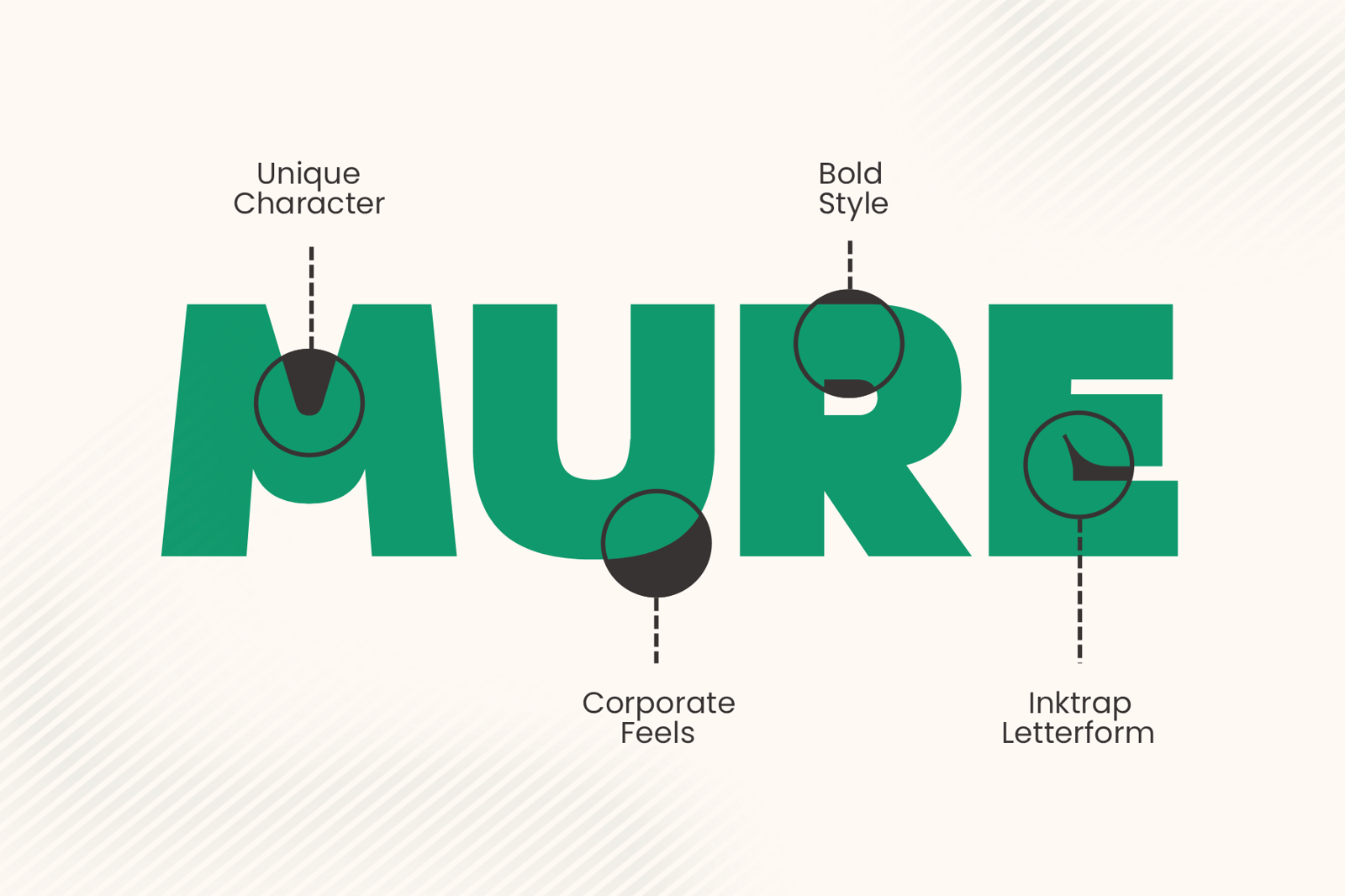 Masty - Unique Bold Sans Serif Font