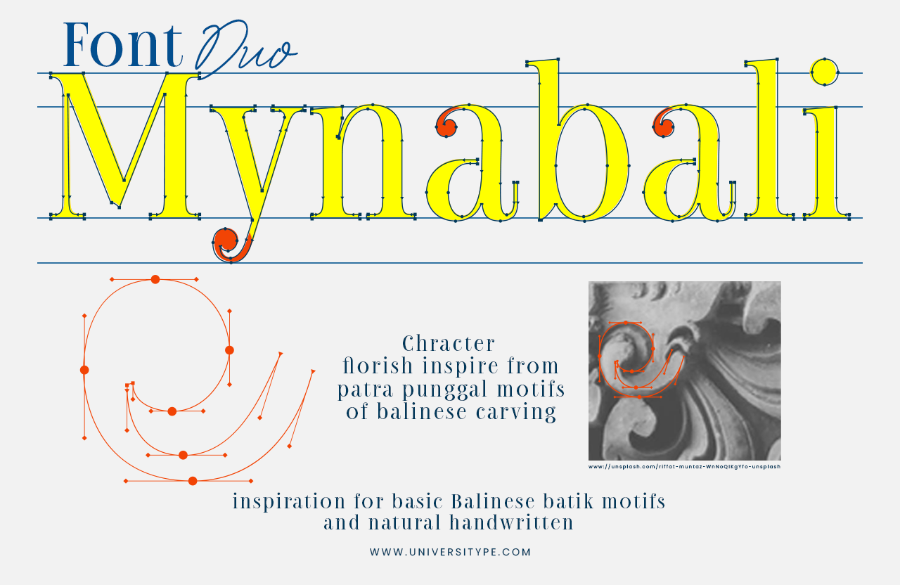 UT Mynabali Font Duo