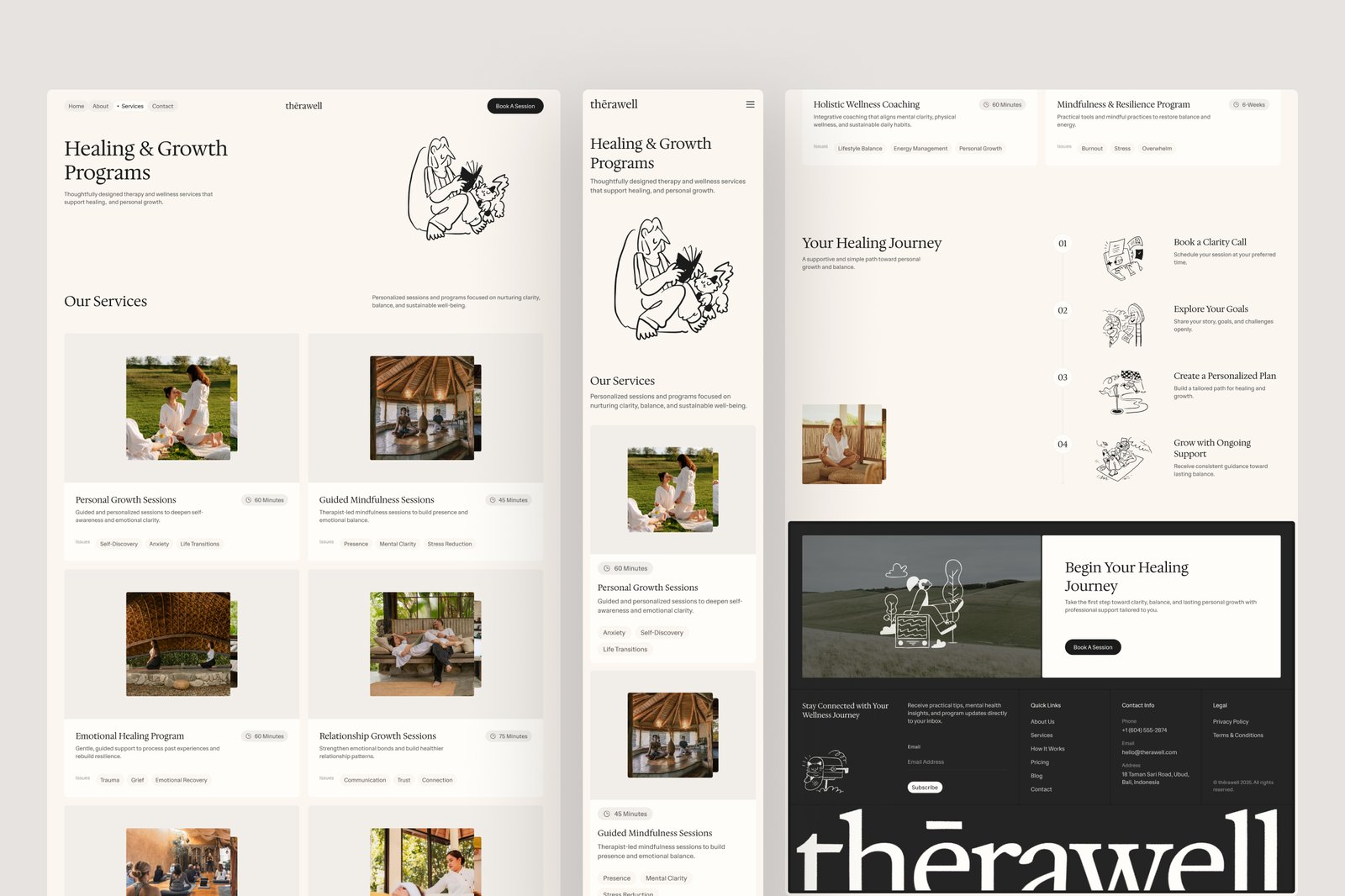 Therawell – Wellness &amp; Therapy Website UI Figma Template