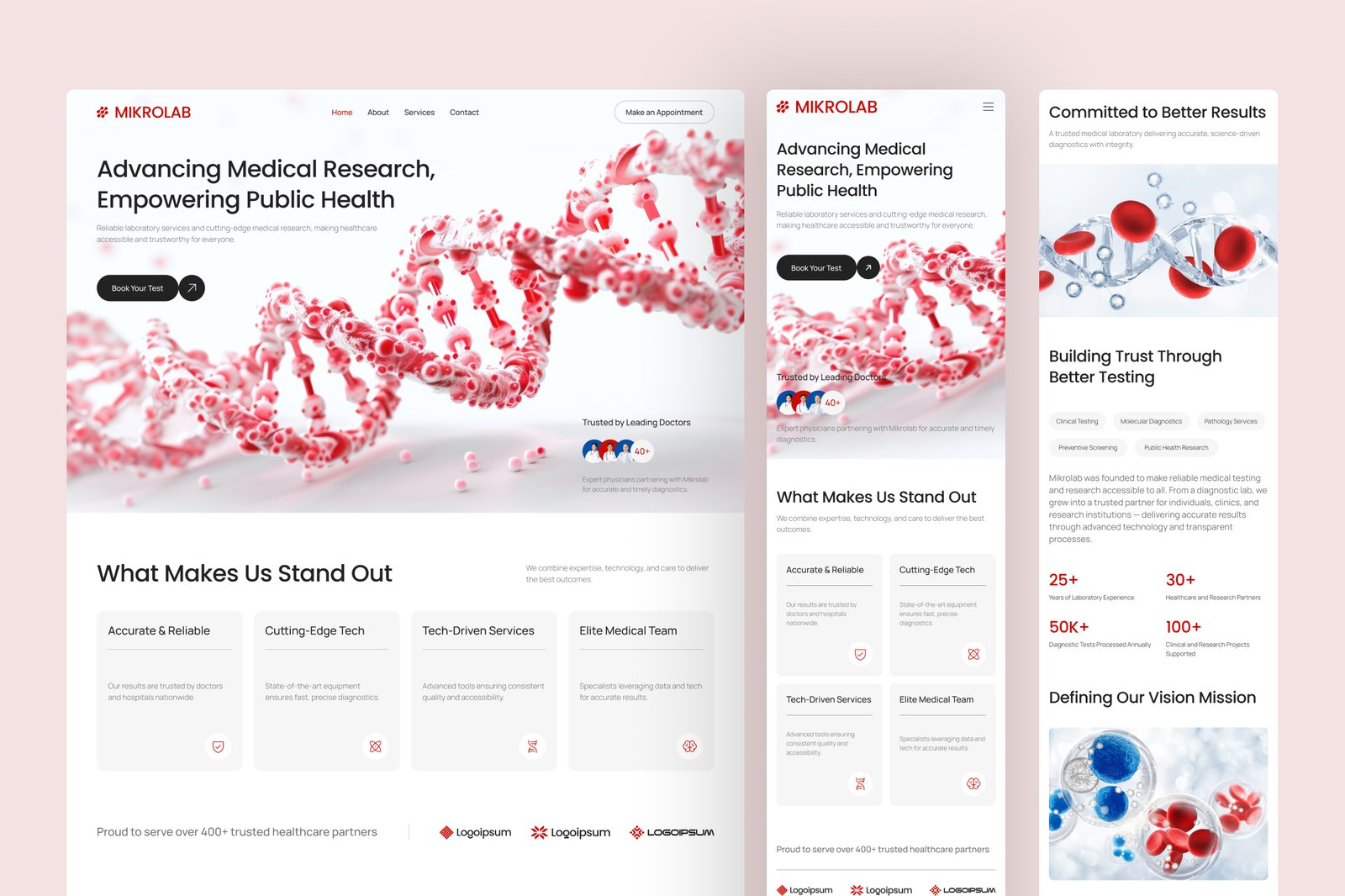 Mikrolab - Clinical Laboratory Website UI Figma Template