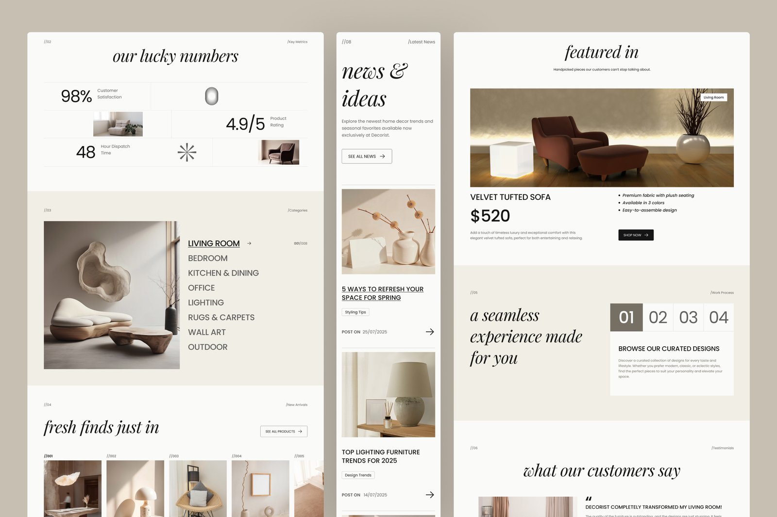 Decorist - Home Decor Website UI Figma Template