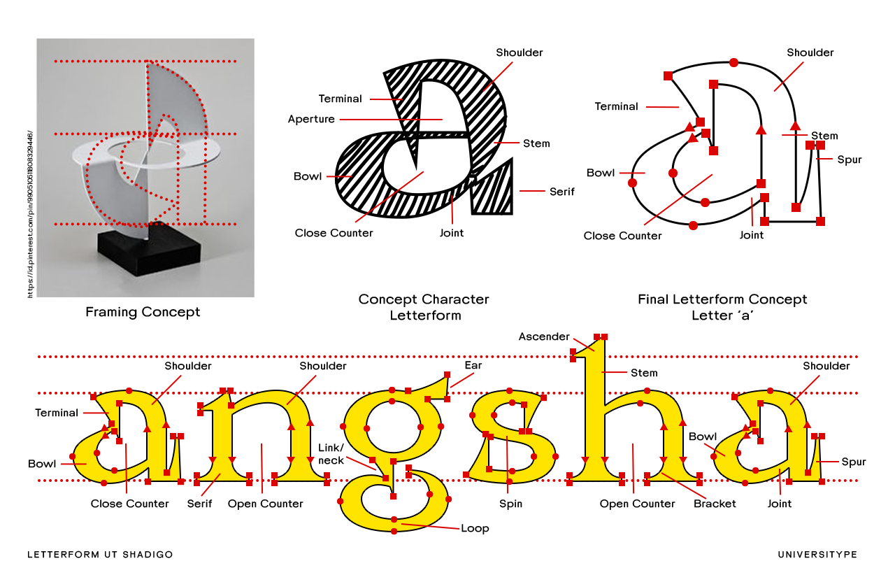 UT Shadigo - A Sharp Display Font