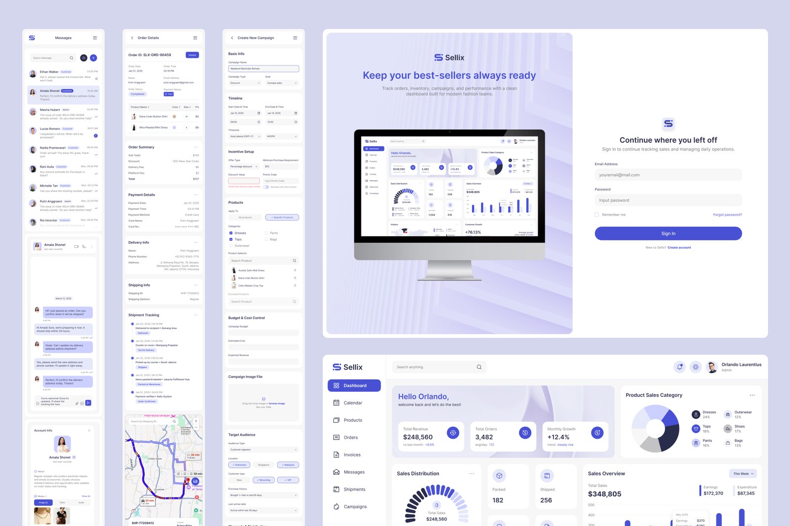 Sellix – Sales Management Dashboard UI Figma Template